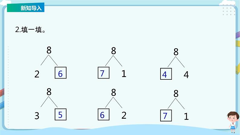 苏教版一上8.6《得数是8的加法与8减几》（课件+教案+导学案）03