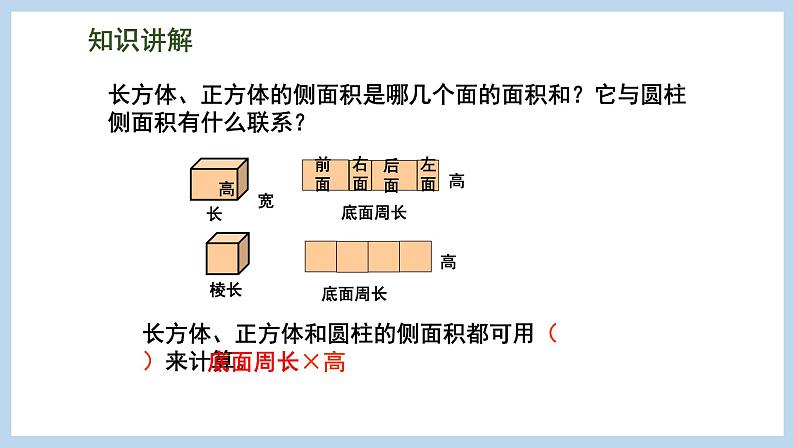 总复习 图形与几何 第5课时 立体图形的表面积和体积（长方体和正方体）（课件）苏教版六年级下册数学04