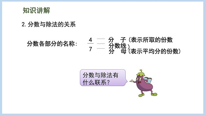 总复习 数与代数 第3课时 分数和百分数的认识（课件）苏教版六年级下册数学第7页