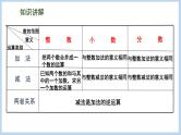 总复习 数与代数 第5课时 四则运算的意义和计算方法（课件）苏教版六年级下册数学