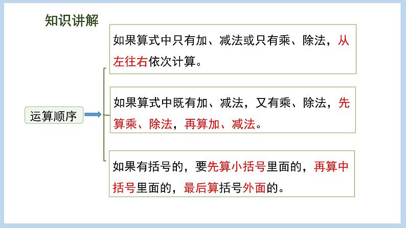 总复习 数与代数 第6课时 四则混合运算的运算顺序、运算律和简便运算（课件）苏教版六年级下册数学05