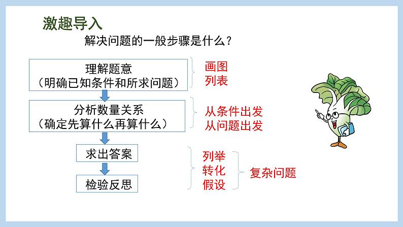 总复习 数与代数 第7课时 解决问题（课件）苏教版六年级下册数学02