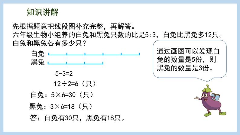 总复习 数与代数 第7课时 解决问题（课件）苏教版六年级下册数学03