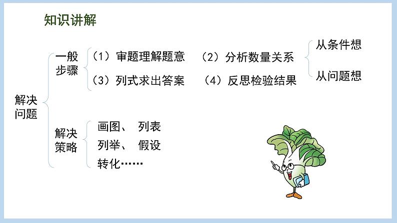 总复习 数与代数 第7课时 解决问题（课件）苏教版六年级下册数学07