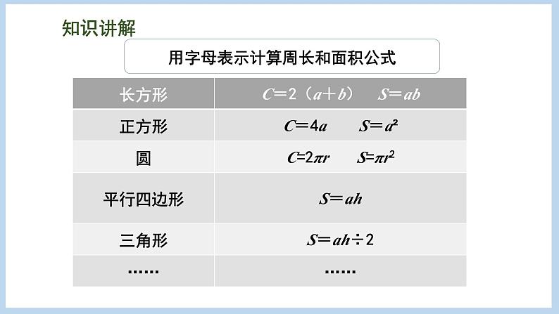 总复习 数与代数 第8课时 式与方程（课件）苏教版六年级下册数学06