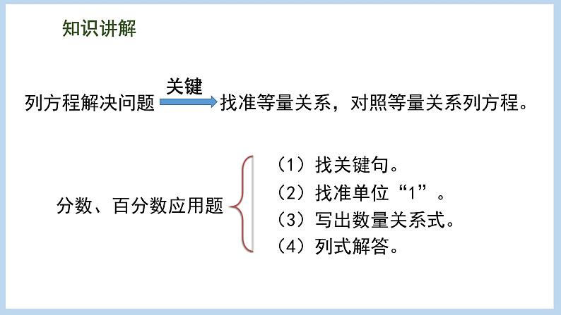 总复习 数与代数 第9课时 简易方程（课件）苏教版六年级下册数学04