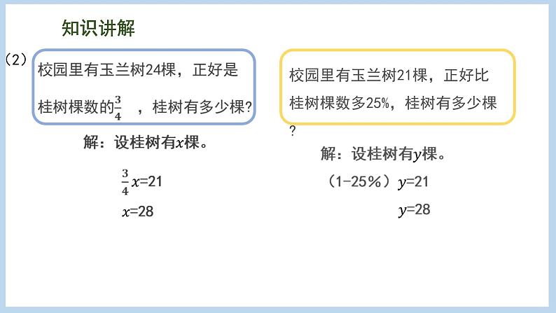 总复习 数与代数 第9课时 简易方程（课件）苏教版六年级下册数学08