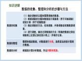 总复习 统计与可能性 第1课时 统计（认识扇形统计图）课件）苏教版六年级下册数学