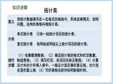 总复习 统计与可能性 第1课时 统计（认识扇形统计图）课件）苏教版六年级下册数学