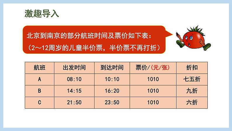 总复习 统计与可能性 第4课时 制订旅游计划.pptx（课件）苏教版六年级下册数学04