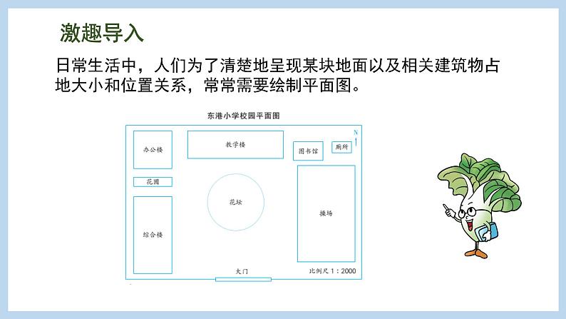 总复习 统计与可能性 第5课时 绘制平面图（课件）苏教版六年级下册数学第2页