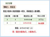 3.2 用“先假设再调整”的策略解决问题（课件）苏教版六年级下册数学