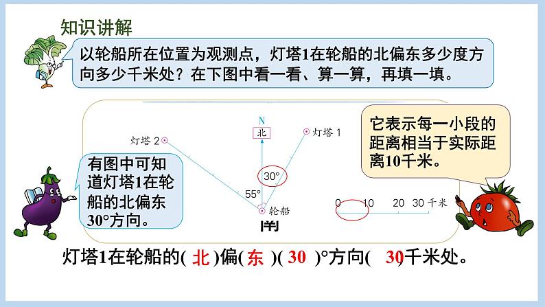 5.1 用方向和距离描述物体的位置（课件）苏教版六年级下册数学第5页