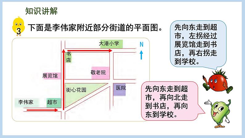 5.3 用方向和距离描述简单的行走路线（课件）苏教版六年级下册数学04