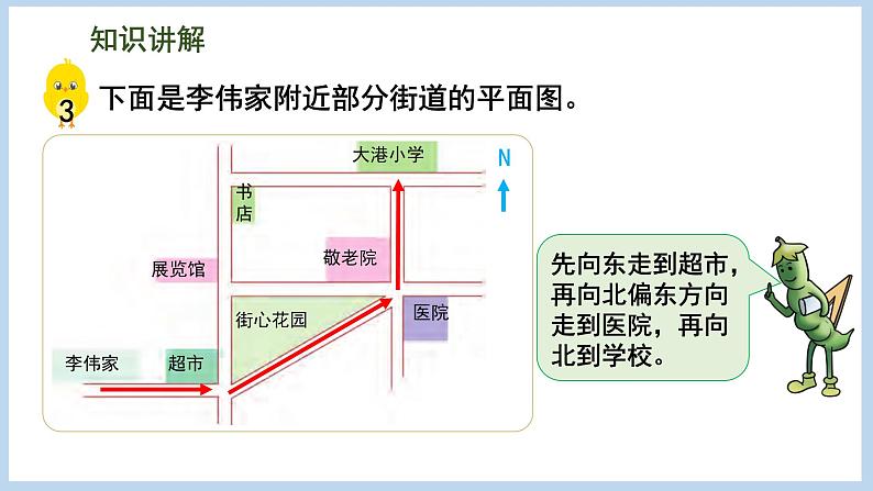 5.3 用方向和距离描述简单的行走路线（课件）苏教版六年级下册数学06