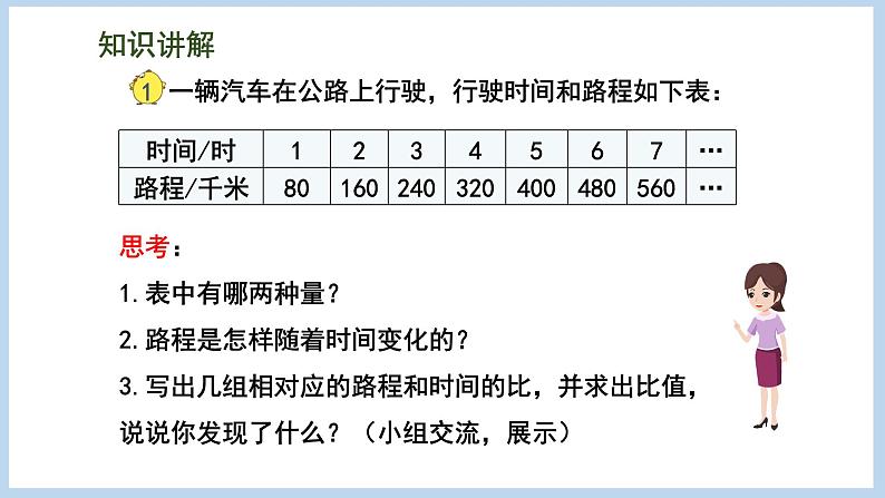 6.1 正比例的意义（课件）苏教版六年级下册数学第4页