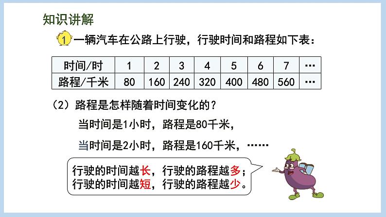 6.1 正比例的意义（课件）苏教版六年级下册数学第7页