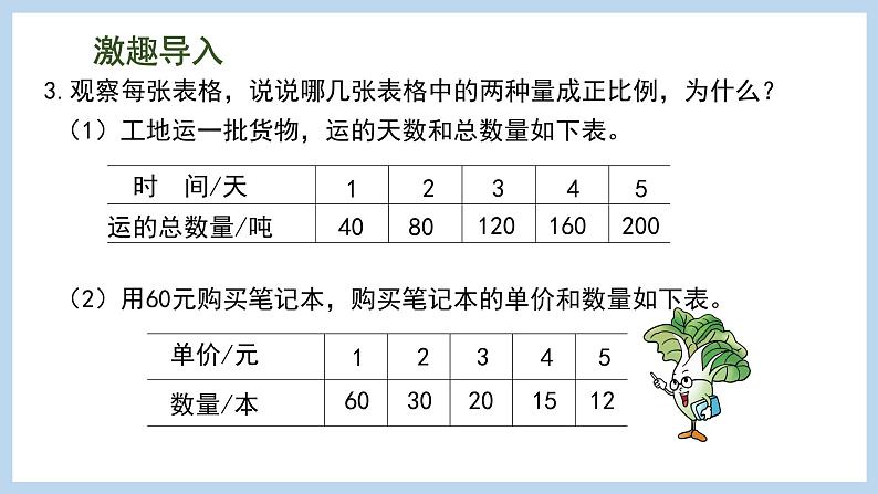 6.3 反比例的意义（课件）苏教版六年级下册数学第4页