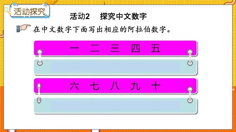 5.11 有趣的数字第8页