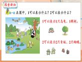 第2單元 第1課時 1~5各數(shù)的認識 冀教數(shù)學(xué)一年級上冊【教學(xué)課件】