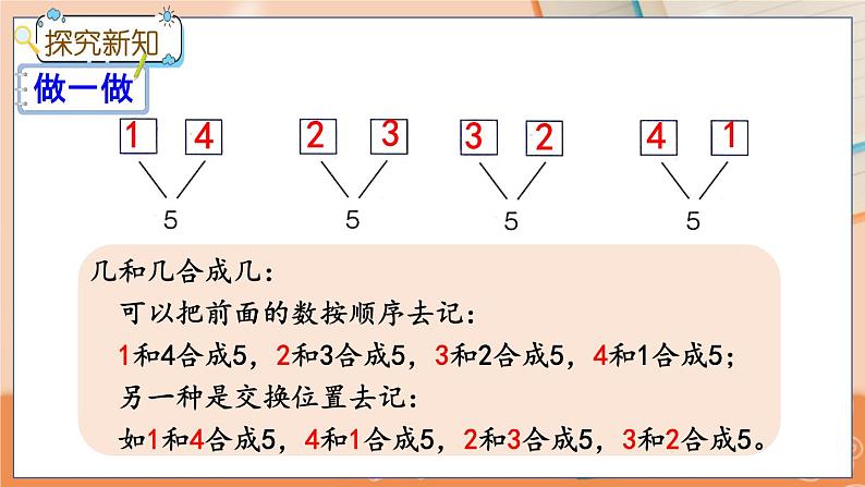 4.1 2—6各数的合成第5页