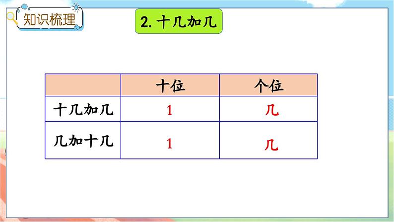 冀教版数学一上 8.6 整理与复习 课件+教案+练习05