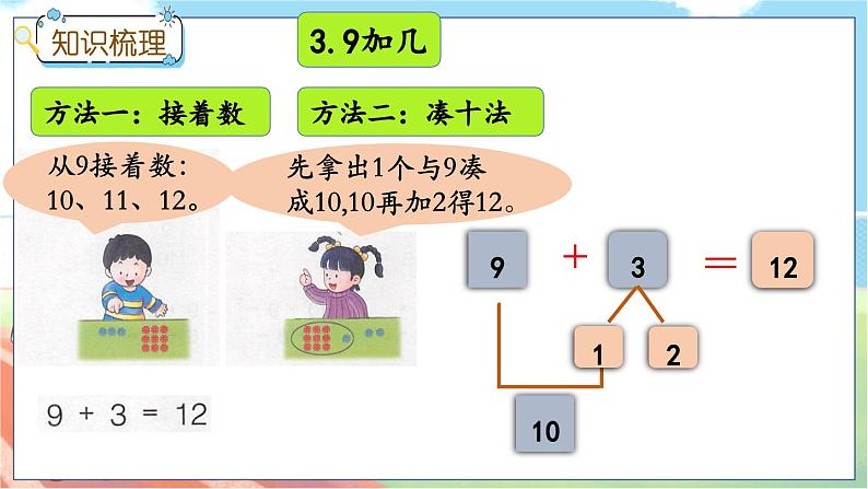 冀教版数学一上 8.6 整理与复习 课件+教案+练习06