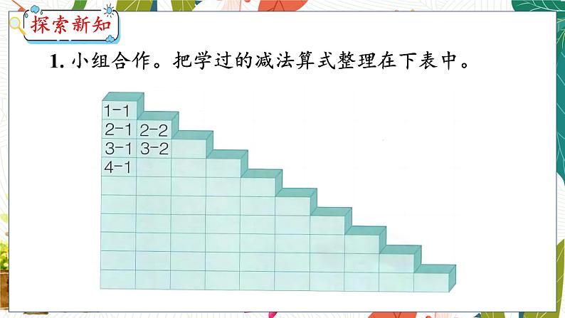 第5单元 第10课时 整理与复习(二) 冀教数学一年级上册【教学课件】第4页