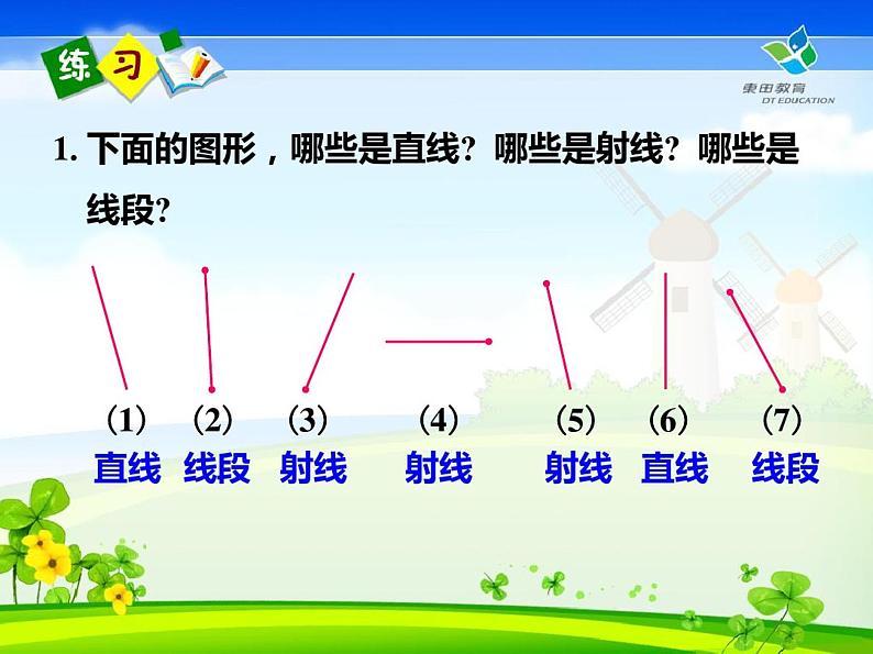人教版四年级上册数学《角的度量》课件第2页