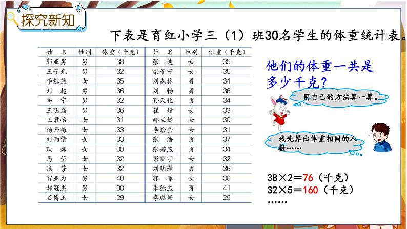 冀教版数学三上 7.1 认识吨、吨与千克的换算  课件+教案+练习03