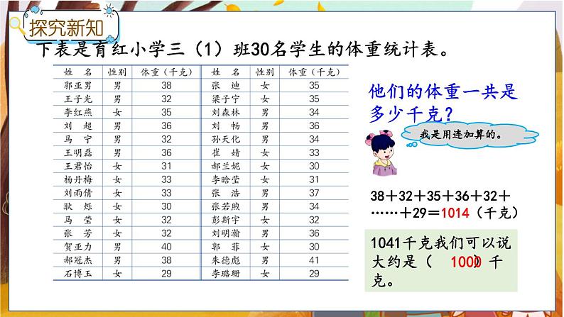 冀教版数学三上 7.1 认识吨、吨与千克的换算  课件+教案+练习05