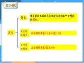 z.4 图形的运动、长方形和正方形的周长 冀教数学3年级上册【教学课件+习题】