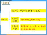 z.1 大数的认识、吨的认识 冀教数学3年级上册【教学课件+习题】