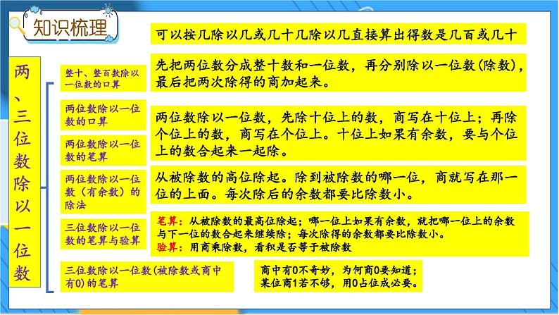 冀教版数学三上 z.2 两、三位数乘、除以一位数 冀教数学3年级上册【教学课件+习题】04