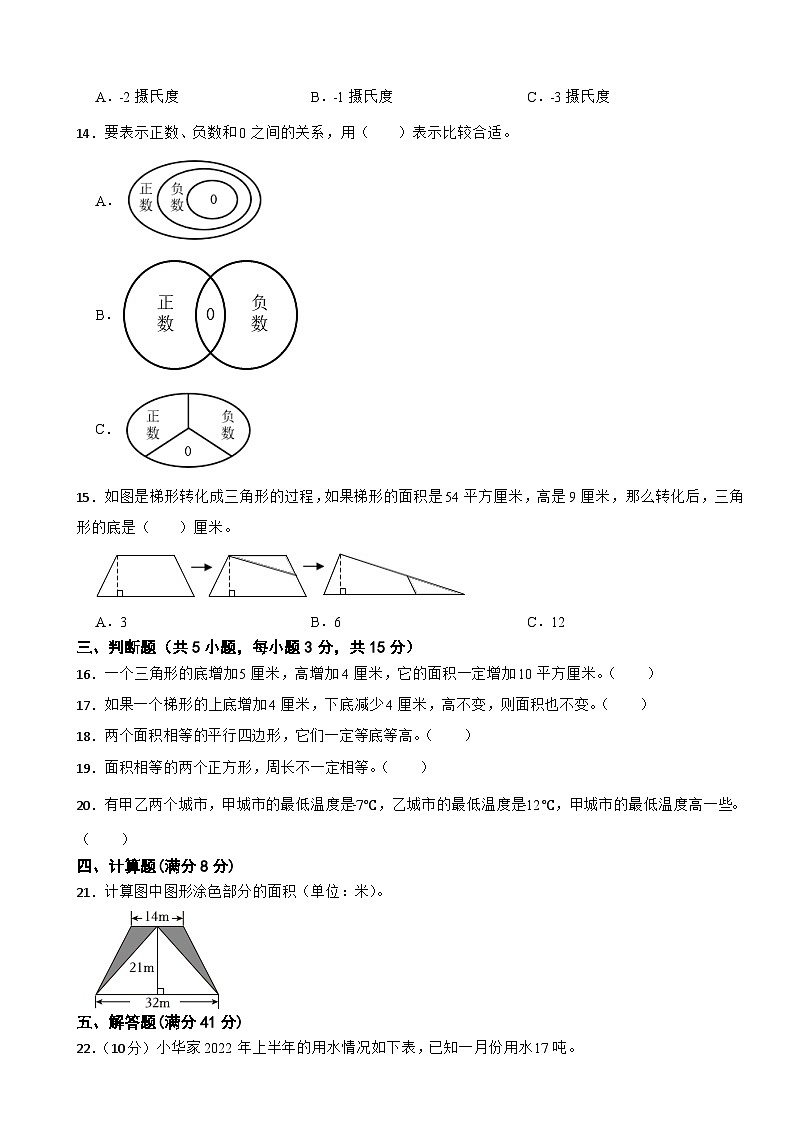 苏教版2023-2024学年数学五年级上册第1-2单元综合培优B卷（月考）02