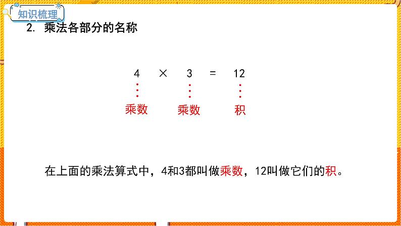 数学冀教二（上）第3单元：表内乘法(一) 课时7 整理复习 教学课件第4页