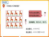 数学冀教二（上）第3单元：表内乘法(一) 课时2 乘法算式各部分的名称 教学课件