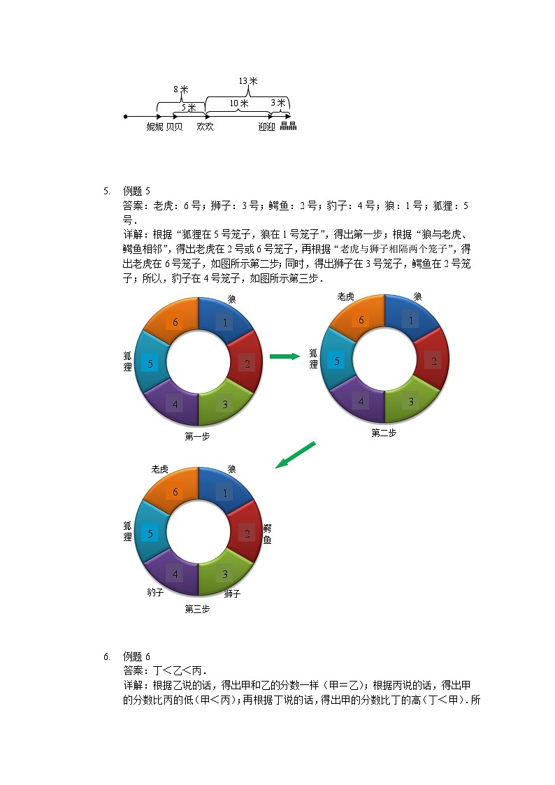 人教版二年级数学上册【详解】二年级（上）第07讲 画图推理第2页