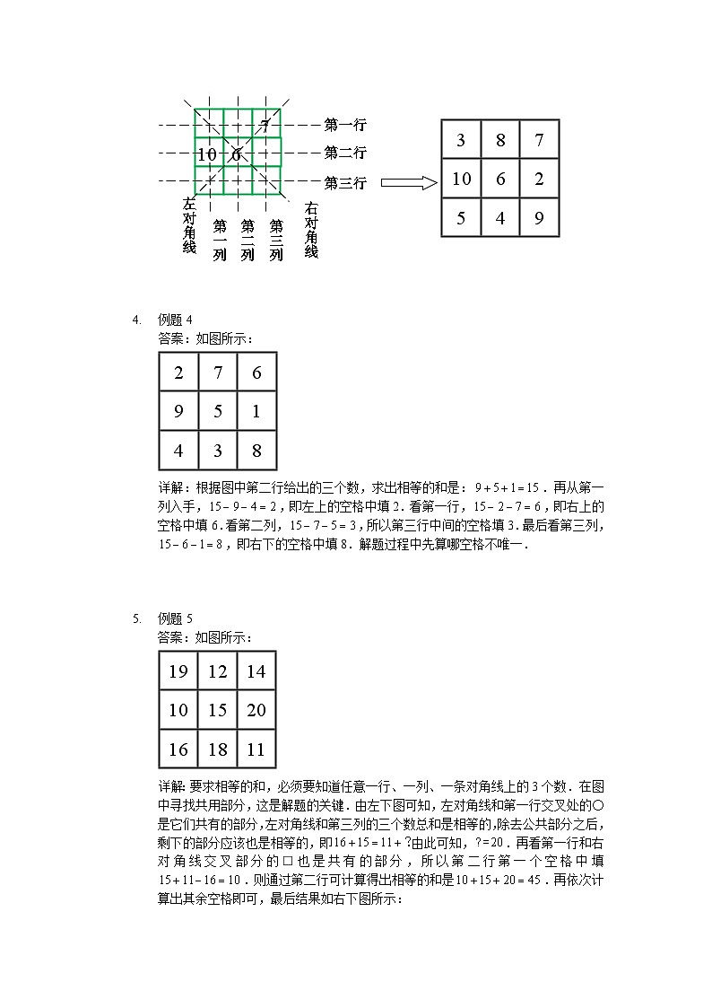 人教版二年级数学上册【详解】二年级（上）第09讲 填数游戏第2页