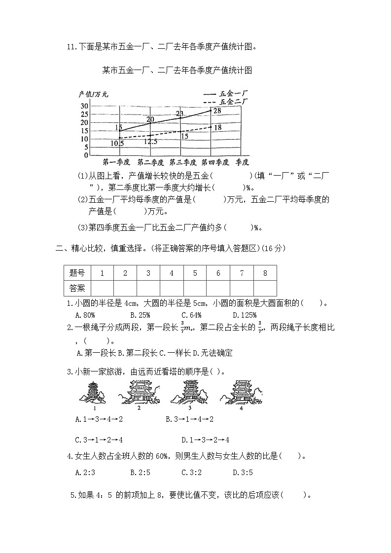 期末学业质量评价（试题）-六年级上册数学北师大版02