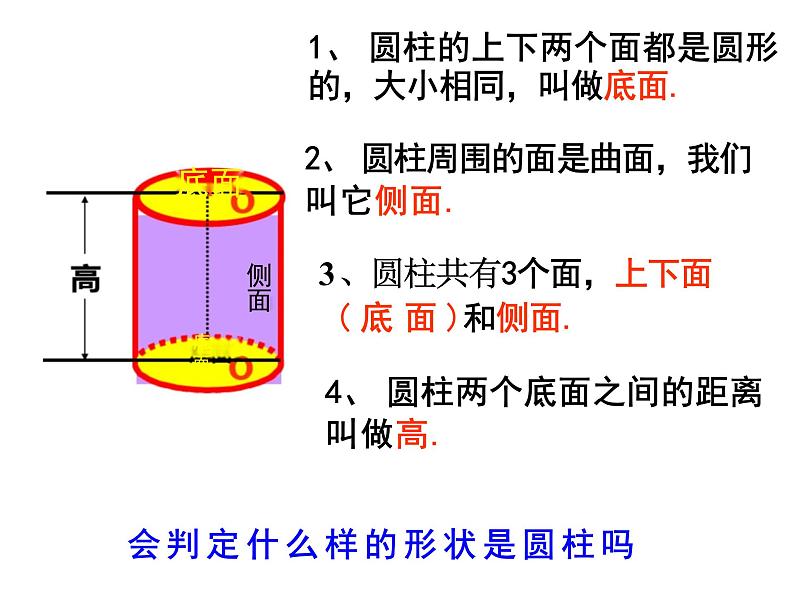 《圆柱的认识》课件PPT第7页