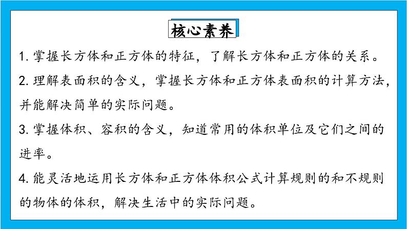 【核心素养】人教版小学数学五年级下册 3.12  整理和复习  课件第2页