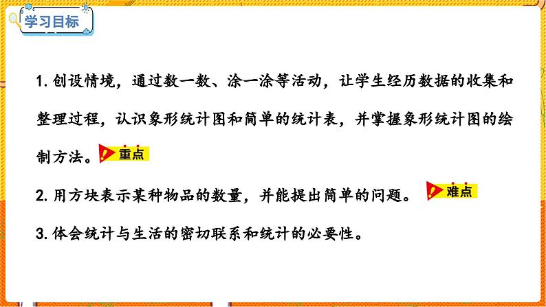 数学冀教二（上）第6单元：象形统计图和统计表 课时1 象形统计图和统计表 教学课件02