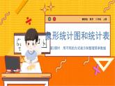 數(shù)學(xué)冀教二（上）第6單元：象形統(tǒng)計圖和統(tǒng)計表 課時2 用不同的方式表示和整理簡單數(shù)據(jù) 教學(xué)課件