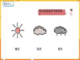 數(shù)學(xué)冀教二（上）第6單元：象形統(tǒng)計圖和統(tǒng)計表 課時2 用不同的方式表示和整理簡單數(shù)據(jù) 教學(xué)課件