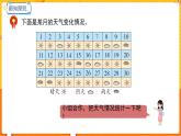 數(shù)學(xué)冀教二（上）第6單元：象形統(tǒng)計圖和統(tǒng)計表 課時2 用不同的方式表示和整理簡單數(shù)據(jù) 教學(xué)課件