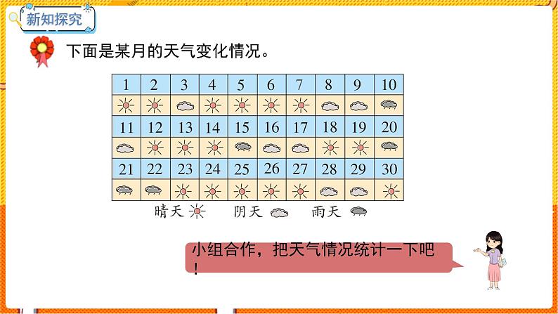 数学冀教二（上）第6单元：象形统计图和统计表 课时2 用不同的方式表示和整理简单数据 教学课件04