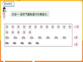 數(shù)學(xué)冀教二（上）第6單元：象形統(tǒng)計圖和統(tǒng)計表 課時2 用不同的方式表示和整理簡單數(shù)據(jù) 教學(xué)課件