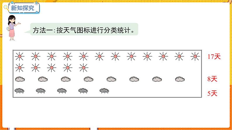 数学冀教二（上）第6单元：象形统计图和统计表 课时2 用不同的方式表示和整理简单数据 教学课件05