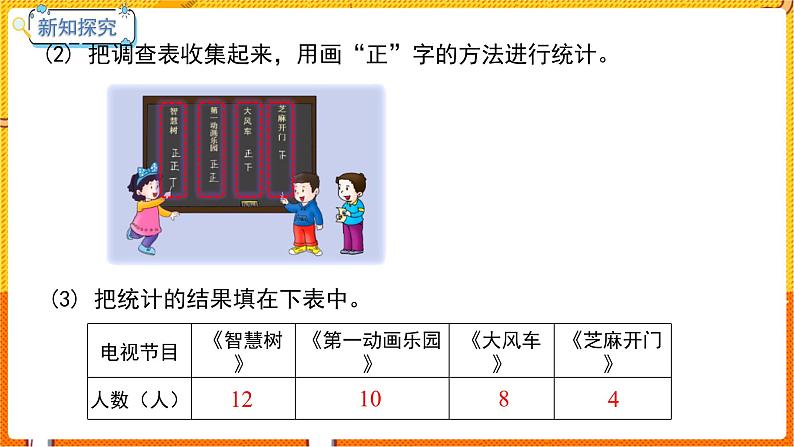 数学冀教二（上）第6单元：象形统计图和统计表 课时3 用画“正”字的方法整理数据 教学课件08